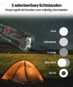 TomorrowNow® XHP90 Oplaadbare LED Zaklamp - USB-C + USB-A - 5.200 Lumen - Powerbank Functie - Battery Management System - Waterdicht -Kampeeruitrusting 1001x1200 3