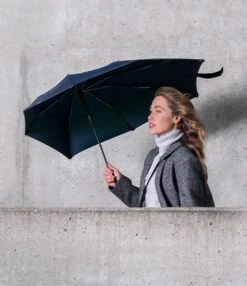 Senz Paraplu's Manual - Blauw -Kampeeruitrusting 1038x1200 5