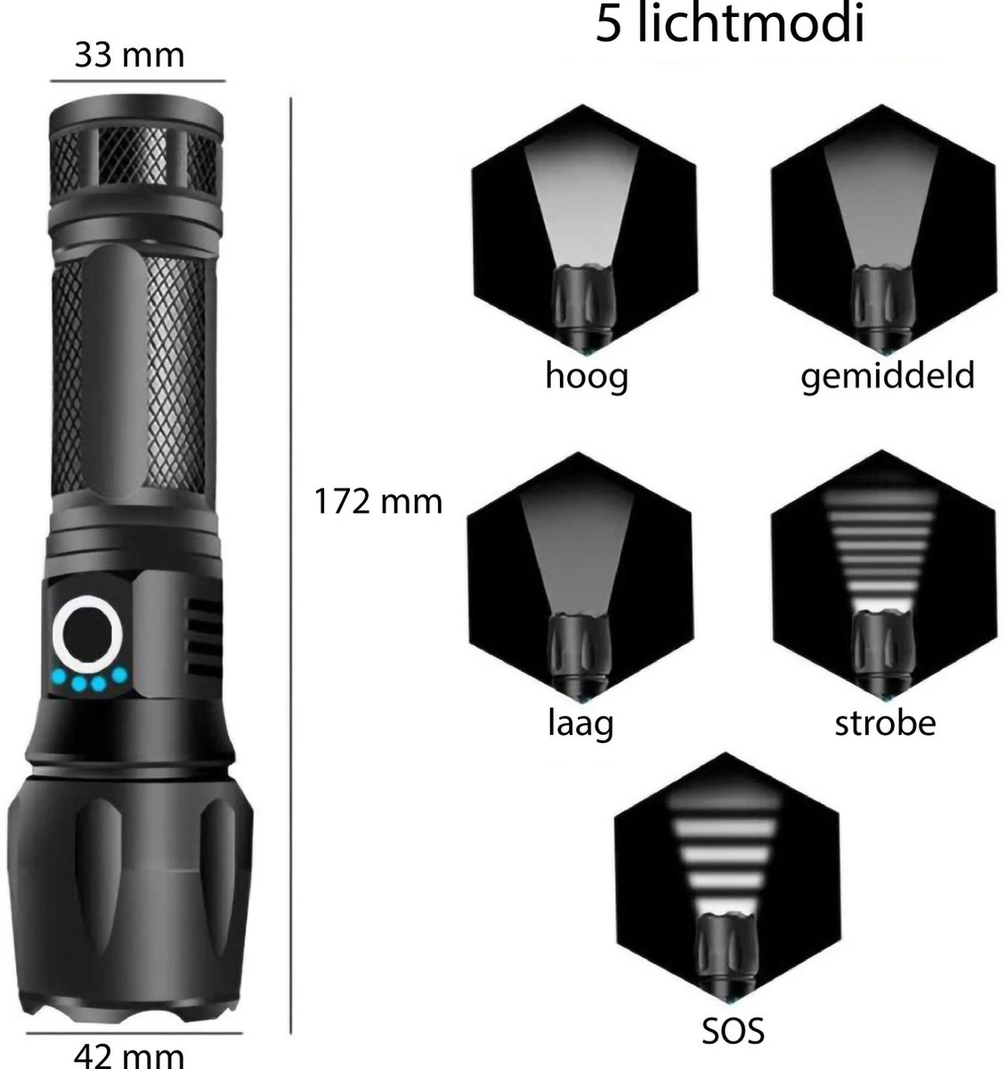Militaire Zaklamp LED Oplaadbaar USB - 3000 Lumen - Holster - 3000 MAh Batterij - Aanpasbare Zoom - 5 Lichtmodi - IP65 Spatwaterdicht - Zwart 7 Militaire Zaklamp LED Oplaadbaar USB - 3000 Lumen - Holster - 3000 MAh Batterij - Aanpasbare Zoom - 5 Lichtmodi - IP65 Spatwaterdicht - Zwart - Afbeelding 7