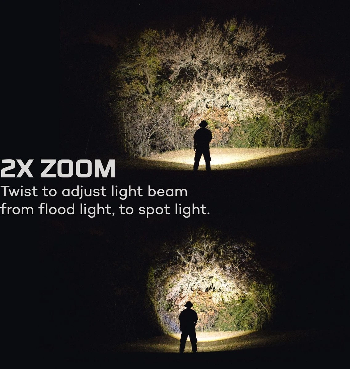 Nebo 12K Oplaadbare Krachtiger Waterproof Zaklamp 12000 Lm - Zwart 2 Nebo 12K Oplaadbare Krachtiger Waterproof Zaklamp 12000 Lm - Zwart - Afbeelding 2