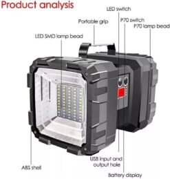 Zoeklicht Led, Led Zaklamp, Schijnwerper Led, Bouwlamp, Ledlamp Op Accu, Noodverlichting, Schijnlicht Led, Handlamp Led -Kampeeruitrusting 1146x1200 3