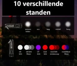 JGS Mini Zaklamp-Led-400 Lumen-USB-C-Oplaadbaar-Sleutelhanger-multifunctioneel-JGS Multicard -Kampeeruitrusting 1200x1024 3