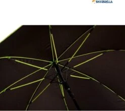 BiggDesign Windproof Paraplu - Automatisch - Stormparaplu - Ø100cm 15 BiggDesign Windproof Paraplu - Automatisch - Stormparaplu - Ø100cm -Kampeeruitrusting 1200x1070 4