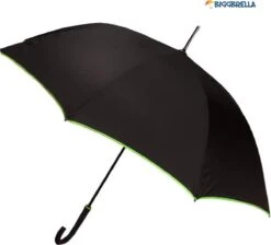 BiggDesign Windproof Paraplu - Automatisch - Stormparaplu - Ø100cm 20 BiggDesign Windproof Paraplu - Automatisch - Stormparaplu - Ø100cm -Kampeeruitrusting 1200x1090