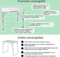 Liivo Aluminium Inklapbare Tafel - Campeertafel 75x55x60cm 13 Liivo Aluminium Inklapbare Tafel - Campeertafel 75x55x60cm -Kampeeruitrusting 1200x1125