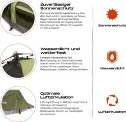 Where Tomorrow Solo Tent 220X80X50 Cm - Groen - 1 Persoons 11 Where Tomorrow Solo Tent 220X80X50 Cm - Groen - 1 Persoons -Kampeeruitrusting 1200x1162 2