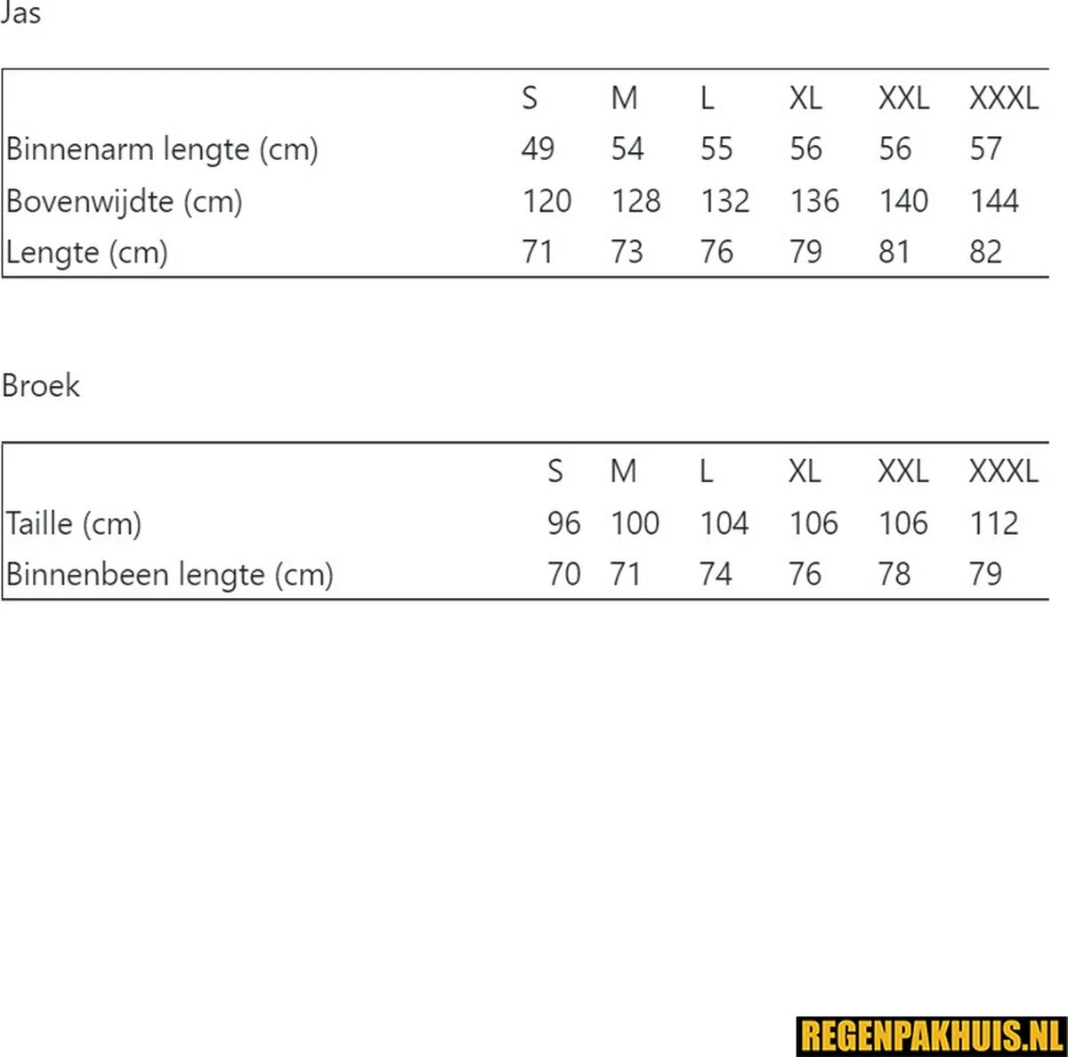 Merkloos Regenpak - Donker Groen XXXL 2 Merkloos Regenpak - Donker Groen XXXL - Afbeelding 2