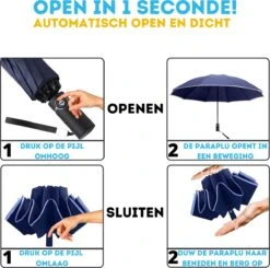 Stormparaplu - Paraplu - Opvouwbaar - Reflecterend - Automatisch Omgekeerd Uitklapsysteem - Windbestendig Tot 140 Km/h - Incl. Luxe Beschermhoes -Kampeeruitrusting 1200x1191 8