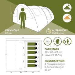 Skandika Gotland Tunneltent Voor 6 Personen, Grote Familietent In Racing-design, Ingenaaide Tentbodem, Waterdicht, 5000 Mm Waterkolom, Slaapcabine Met Scheidingswand, Muggennet (let Op, Komt Met Kleurfouten) 15 Skandika Gotland Tunneltent Voor 6 Personen, Grote Familietent In Racing-design, Ingenaaide Tentbodem, Waterdicht, 5000 Mm Waterkolom, Slaapcabine Met Scheidingswand, Muggennet (let Op, Komt Met Kleurfouten) -Kampeeruitrusting 1200x1200 105