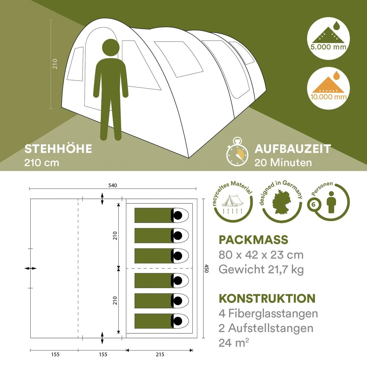 Skandika Gotland Tunneltent Voor 6 Personen, Grote Familietent In Racing-design, Ingenaaide Tentbodem, Waterdicht, 5000 Mm Waterkolom, Slaapcabine Met Scheidingswand, Muggennet (let Op, Komt Met Kleurfouten) 8 Skandika Gotland Tunneltent Voor 6 Personen, Grote Familietent In Racing-design, Ingenaaide Tentbodem, Waterdicht, 5000 Mm Waterkolom, Slaapcabine Met Scheidingswand, Muggennet (let Op, Komt Met Kleurfouten) - Afbeelding 8