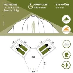 Skandika Bern 4 Koepeltent - Koepeltent - Tenten - 4 Persoons Kampeertent Met Panoramisch Dakraam, 2 Slaapcabines, Grondzeil, 210 Cm Stahoogte, Waterdicht, 4000 Mm Waterkolom - Grote Outdoor Familie Tent, Kampeertent - Grijs -Kampeeruitrusting 1200x1200 111