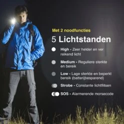 Vivid Green Militaire LED Zaklamp - Oplaadbaar - 2500 Lumen - 5000mAh - Zwart -Kampeeruitrusting 1200x1200 1388