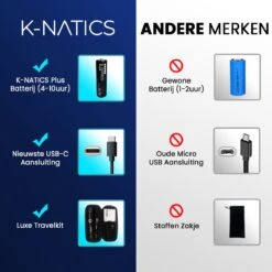 K-NATICS LITE Militaire LED Zaklamp - 1500 Lumen - 2200mAh Batterij - Zoomfunctie - 2 Jaar Garantie! -Kampeeruitrusting 1200x1200 1411