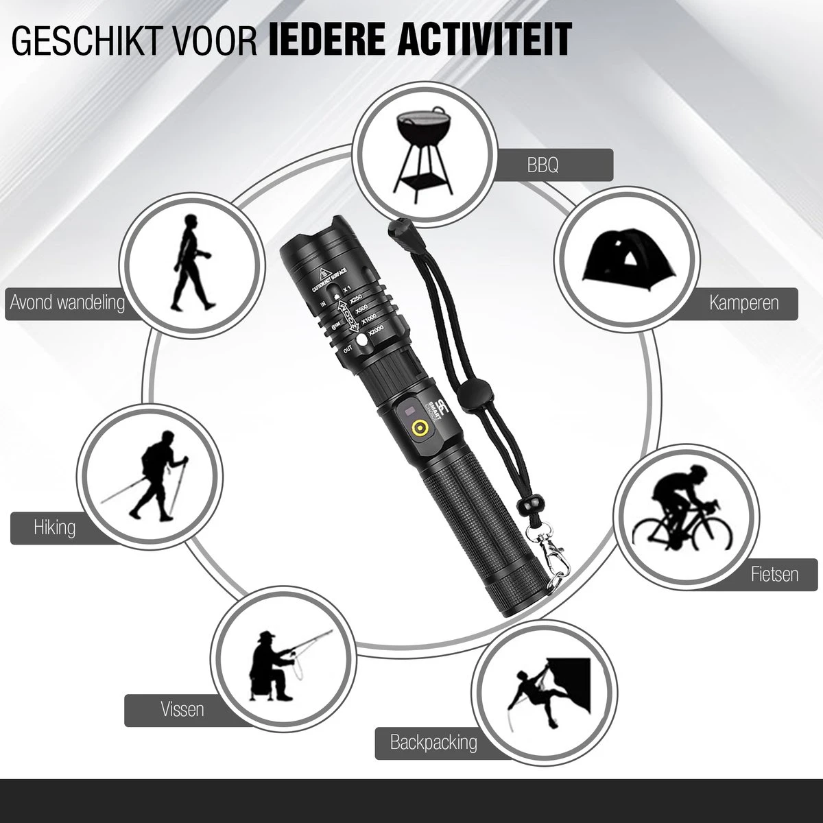 Verbeterde Militaire LED Zaklamp Incl. Opbergdoos Batterij En Diverse Laders - 1200 Lumen - Zwart 6 Verbeterde Militaire LED Zaklamp Incl. Opbergdoos Batterij En Diverse Laders - 1200 Lumen - Zwart - Afbeelding 6