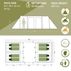 Skandika Montana 8 Sleeper Tent – Tunneltent – 8 Persoons Familietent - Campingtent – Sleeper Technology (2 Tot 4 Extra Donkere Slaapcabines) – Ingenaaide Tentvloer - Muggengaas – 700 X 310 X 200 Cm (LxBxH) – 5000mm Waterkolom – Kamperen – Blauw/wit -Kampeeruitrusting 1200x1200 162