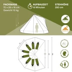 Skandika Tipii II Tent – Tipi-tenten – Teepee – 8 Persoons Campingtent – Muggengaas – 250 Cm Stahoogte – Uitneembare Tentvloer – 3000 Mm Waterkolom – Indische Tent, Partytent, Festivaltent – Outdoor, Camping, Tuin – Kamperen – Grijs/turquoise -Kampeeruitrusting 1200x1200 48