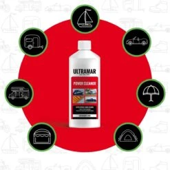 Ultramar - Power Cleaner 1L - Tentdoekreiniger Voor Bootkap, Tent, Cabriodak -Kampeeruitrusting 1200x1200 719