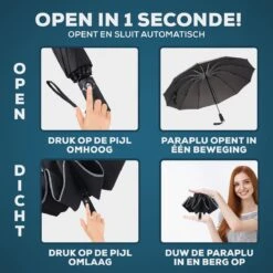 Stormparaplu - Opvouwbaar - 105 CM - Paraplu - Automatisch In En Uit Klapbaar - Stormbestendig Tot 140 Km/h - Luxe Beschermhoes -Kampeeruitrusting 1200x1200 882
