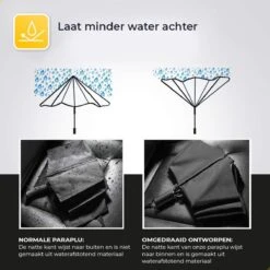 NovaQ Storm Paraplu Opvouwbaar - Paars - Polsband - Automatisch Uitklapbaar - Tot 100p/u Windproof - 110cm - 12 Panelen -Kampeeruitrusting 1200x1200 939