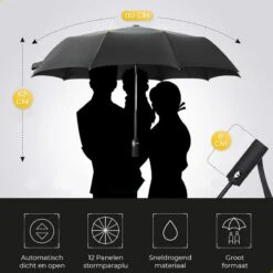 NovaQ Storm Paraplu Opvouwbaar - Paars - Polsband - Automatisch Uitklapbaar - Tot 100p/u Windproof - 110cm - 12 Panelen -Kampeeruitrusting 1200x1200 940