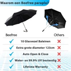 Beefree - Automatische King-size Stormparaplu Ø 123 Cm - Zwart -Kampeeruitrusting 1200x1200 965