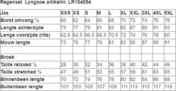 Lyngsøe Rainwear Regenset Donkerblauw 4XL 9 Lyngsøe Rainwear Regenset Donkerblauw 4XL -Kampeeruitrusting 1200x620 3