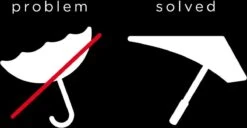 Senz° Umbrella - Stormparaplu - Automatisch - Zwart - Ø 88 Cm - Lange Handvat 15 Senz° Umbrella - Stormparaplu - Automatisch - Zwart - Ø 88 Cm - Lange Handvat -Kampeeruitrusting 1200x621 1