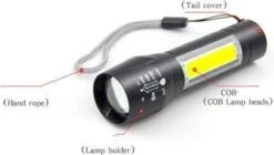 2 Stuks - Zaklamp Oplaadbaar 2000 Lumen - Waterproof - Zeer Fel - Klein - 2 In 1 - Led - -Kampeeruitrusting 1200x681 2