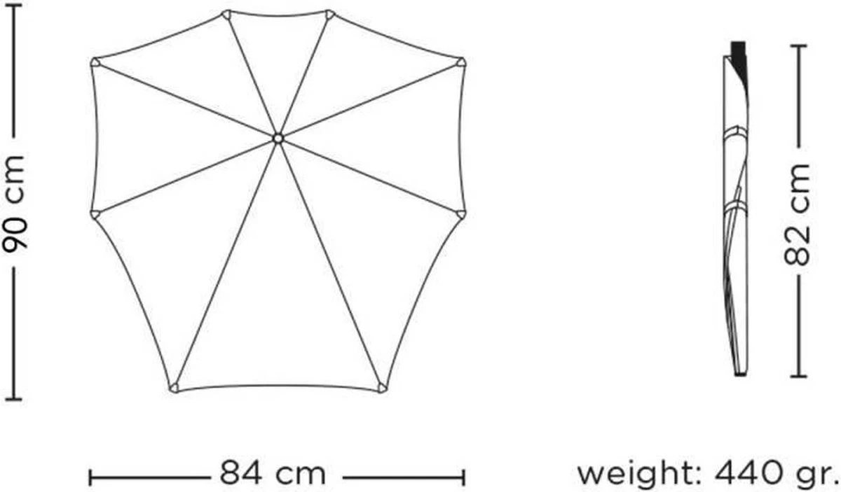 Senz° Umbrella - Stormparaplu - Automatisch - Zwart - Ø 88 Cm - Lange Handvat 3 Senz° Umbrella - Stormparaplu - Automatisch - Zwart - Ø 88 Cm - Lange Handvat - Afbeelding 3