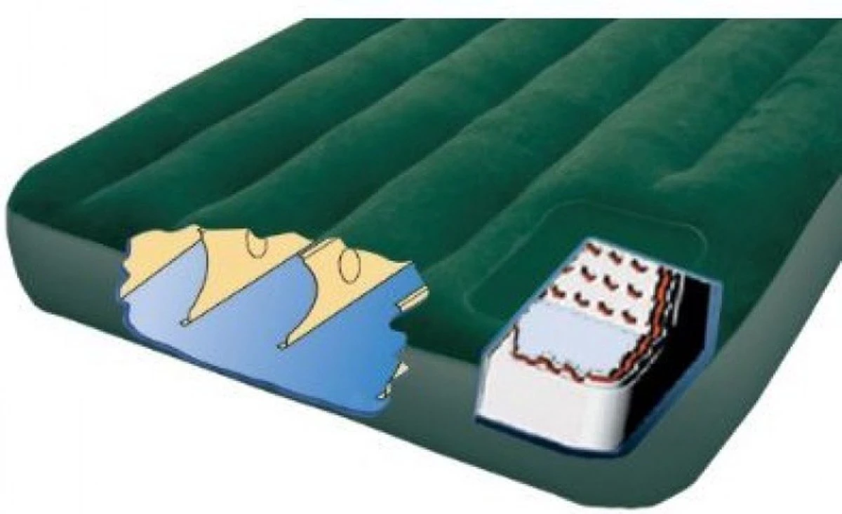 Intex Downy Luchtbed - 2-persoons - 152x203x22cm 7 Intex Downy Luchtbed - 2-persoons - 152x203x22cm - Afbeelding 7