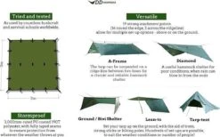 Tarp 3x3 – Olive Green -Kampeeruitrusting 1200x748 5
