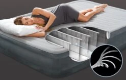 Intex Comfort-plush Full Luchtbed - 2-persoons - 203x152x33 Cm 26 Intex Comfort-plush Full Luchtbed - 2-persoons - 203x152x33 Cm -Kampeeruitrusting 1200x769 2