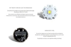 Noctic Focus Professionele Zaklamp Met Zoom - 500 Lumen - IPX5 Waterdicht En Schokbestendig -Kampeeruitrusting 1200x796 6