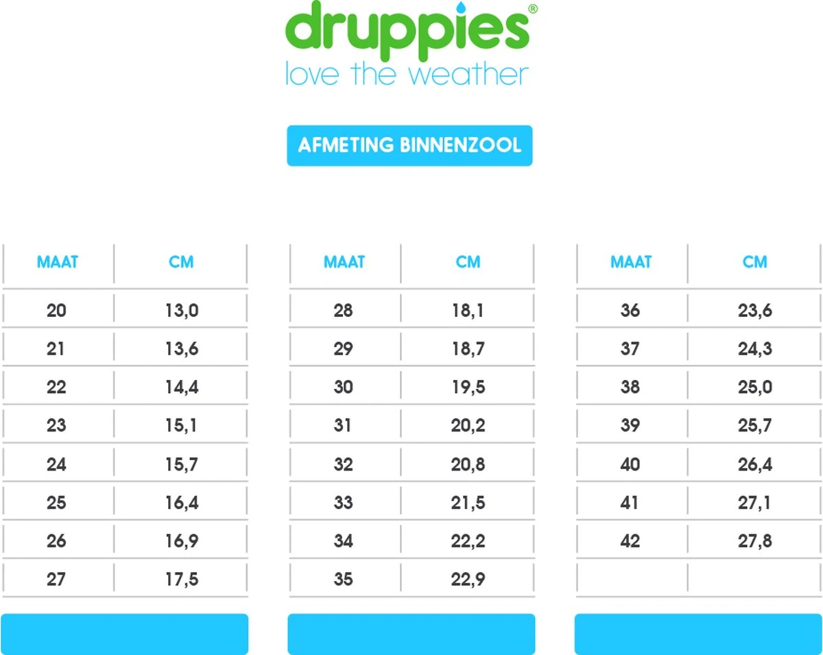 Druppies Regenlaarzen - Nature Boot - Zebra - Maat 30 8 Druppies Regenlaarzen - Nature Boot - Zebra - Maat 30 - Afbeelding 8