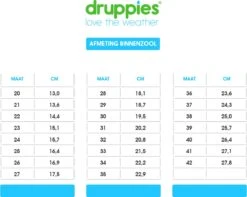 Druppies Regenlaarzen - Newborn Boot - Roze - Maat 19 -Kampeeruitrusting 1200x955 2