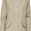 ONLY ONLSALLY RAINCOAT OTW Dames Jas - Maat S