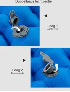 Hikr® Luchtbed - Slaapmat - Opblaasbaar Matras - Lichtgewicht - Outdoor - Camping - Hiking & Wandelen 13 Hikr® Luchtbed - Slaapmat - Opblaasbaar Matras - Lichtgewicht - Outdoor - Camping - Hiking & Wandelen -Kampeeruitrusting 917x1200